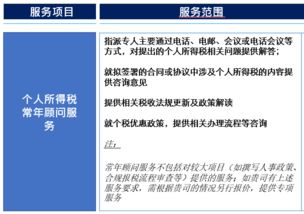 中智财务咨询发布 综合所得首次年度汇算清缴最新政策详尽解读