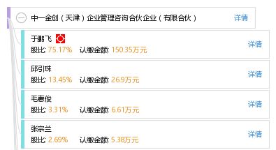 中一金创 天津 企业管理咨询合伙企业 有限合伙