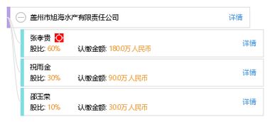 盖州市旭海水产有限责任公司 工商信息 信用报告 财务报表 电话地址查询 天眼查