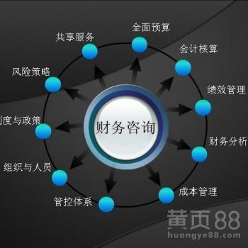 长沙英才财务咨询简介,地址