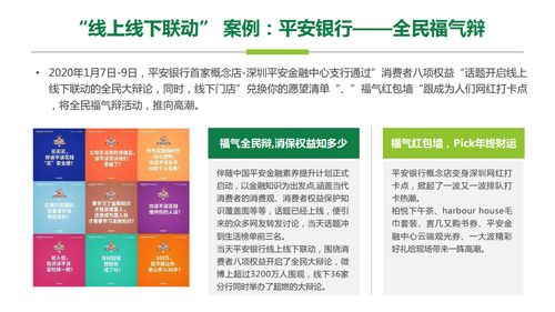 知萌咨询 后疫情时代的金融理财消费趋势报告